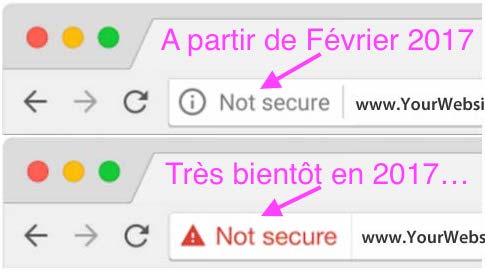 Sans le HTTPS